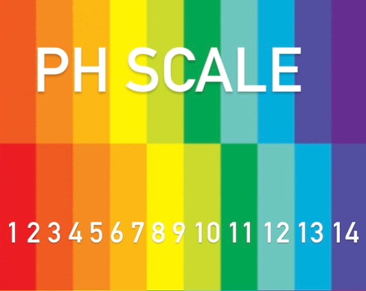 PH